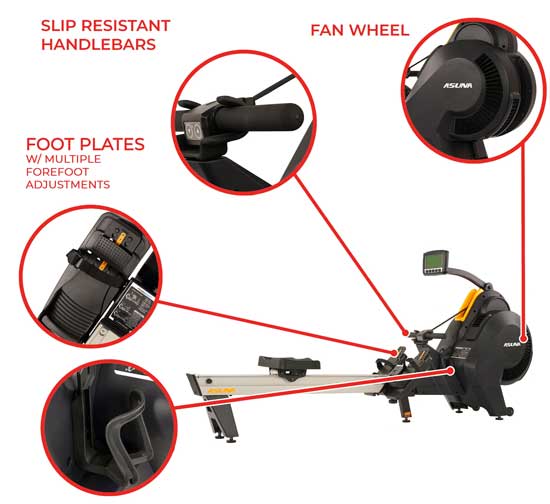 Asuna 8570 Rowing Machine Safety and Comfort Features