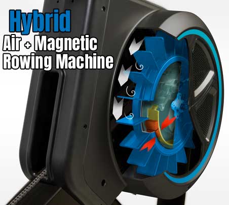 Hybrid Rowing Machine Design with Air & Magnetic Resistance