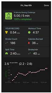 Rowing Workout Tracker to Track Fitness Stats and Keep You Motivated