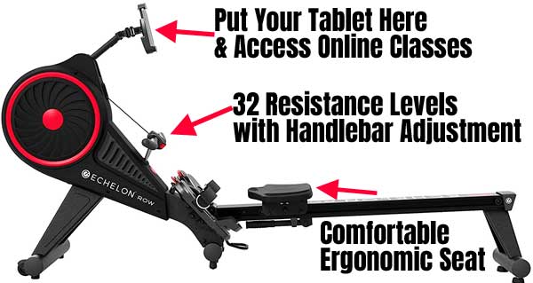 Echelon Smart Rower with Online Rowing Classes, 32 Levels of Resistance and Ergonomic Seat