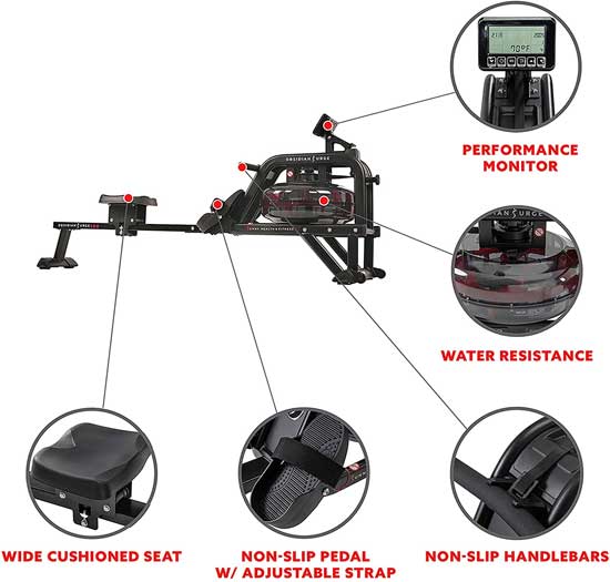 Obsidian Surge Rowing Machine Features