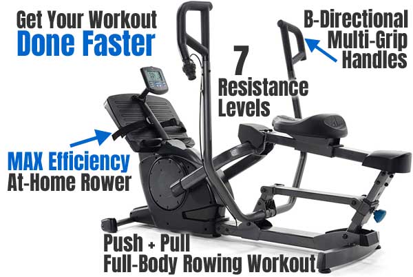 Power10 Elliptical Rower for Efficient Workouts at Home is Less Time