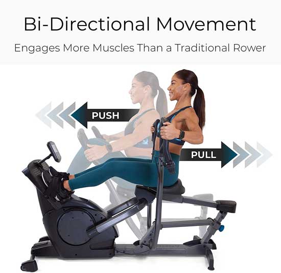 Teeter Power 10 Rower with Bi-Directional Movements for a More Efficient Workout